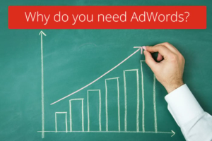 Why does a website need AdWords?